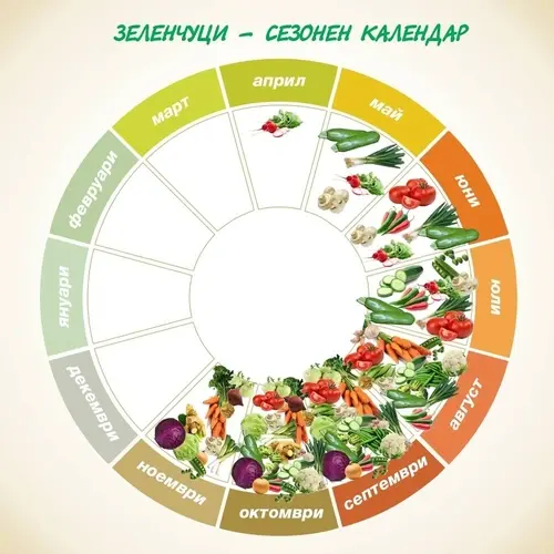 Picture - (min-width: 768px)